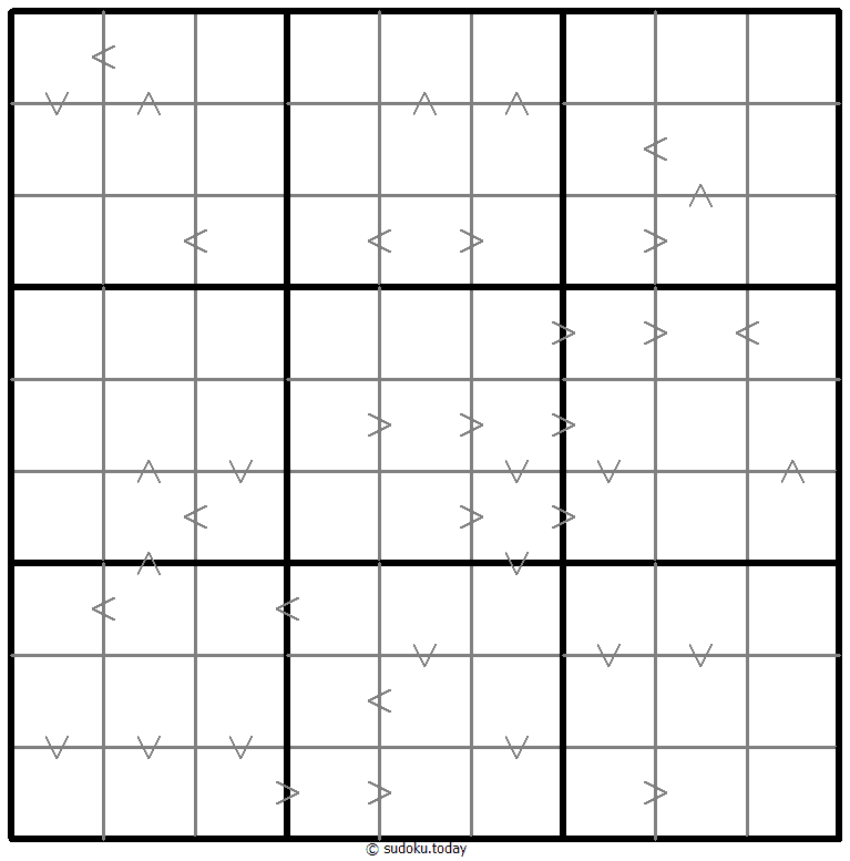 Go-Punktzahl-Sudoku