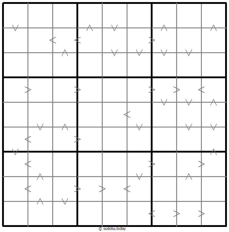 Greater Than Kropki Sudoku 12. Januar 2026