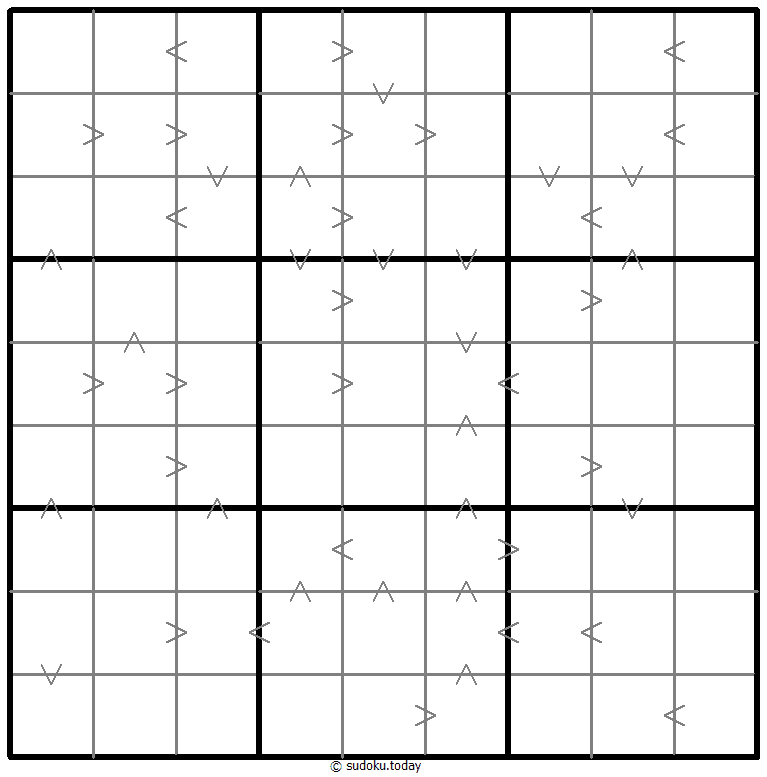 Go-Punktzahl-Sudoku
