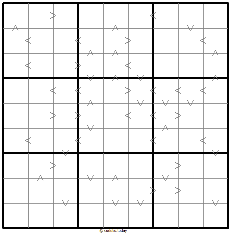 Greater Than Kropki Sudoku 15. Januar 2026
