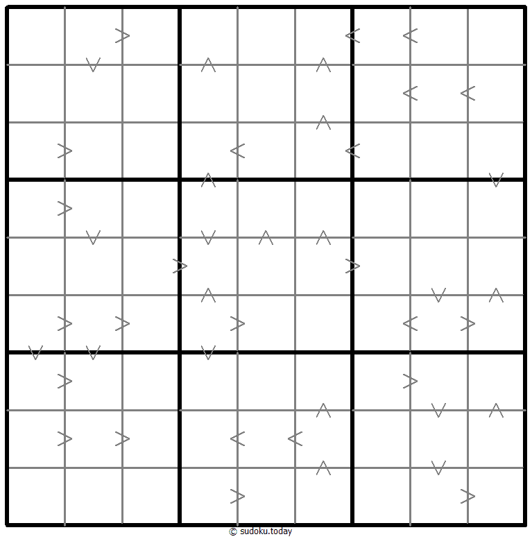 Go-Punktzahl-Sudoku