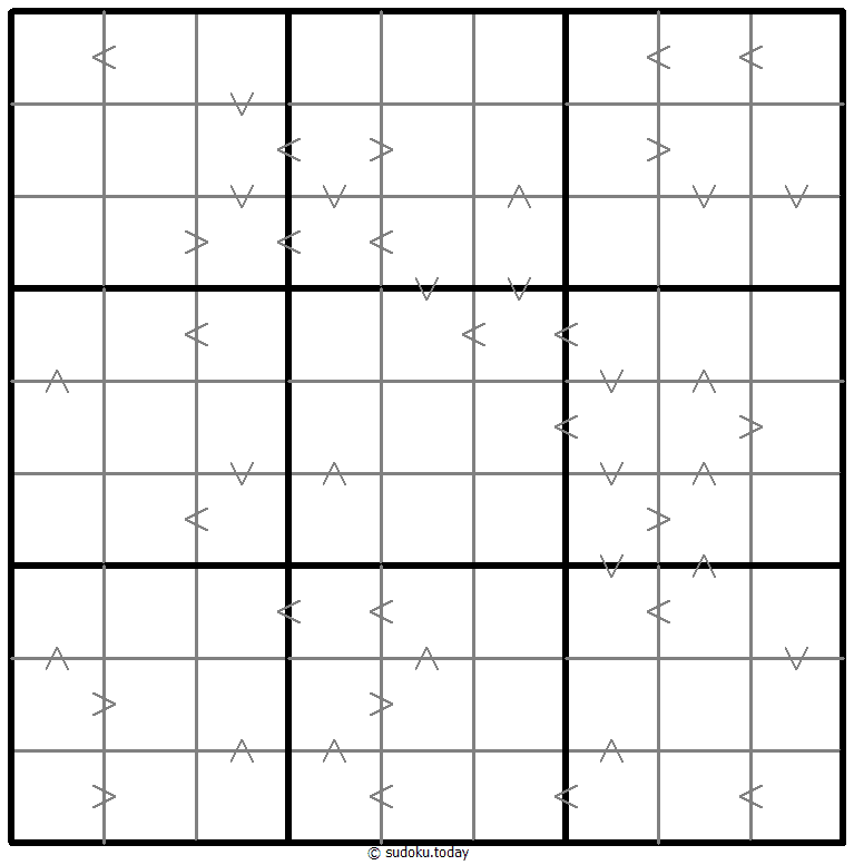 Go-Punktzahl-Sudoku