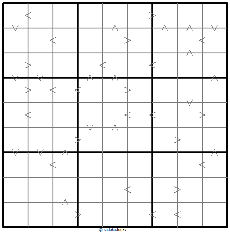 Go-Punktzahl-Sudoku