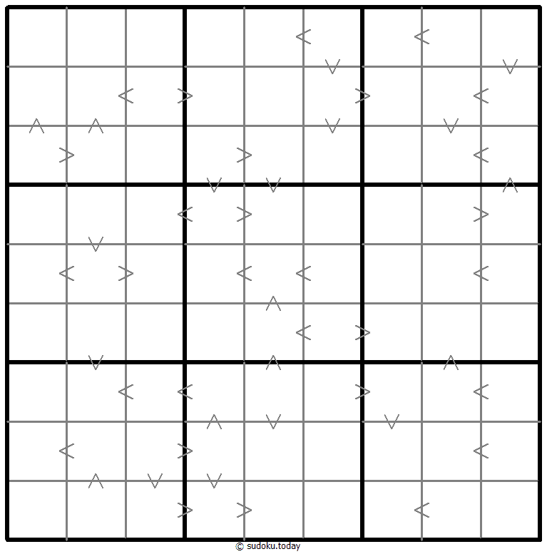 Go-Punktzahl-Sudoku
