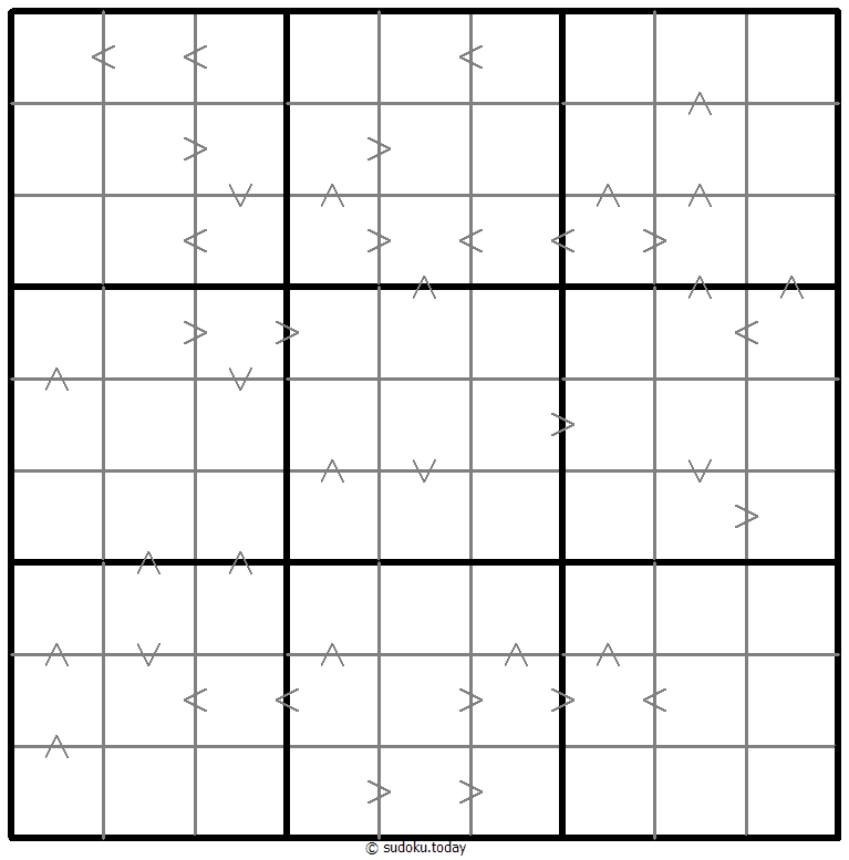 Go-Punktzahl-Sudoku