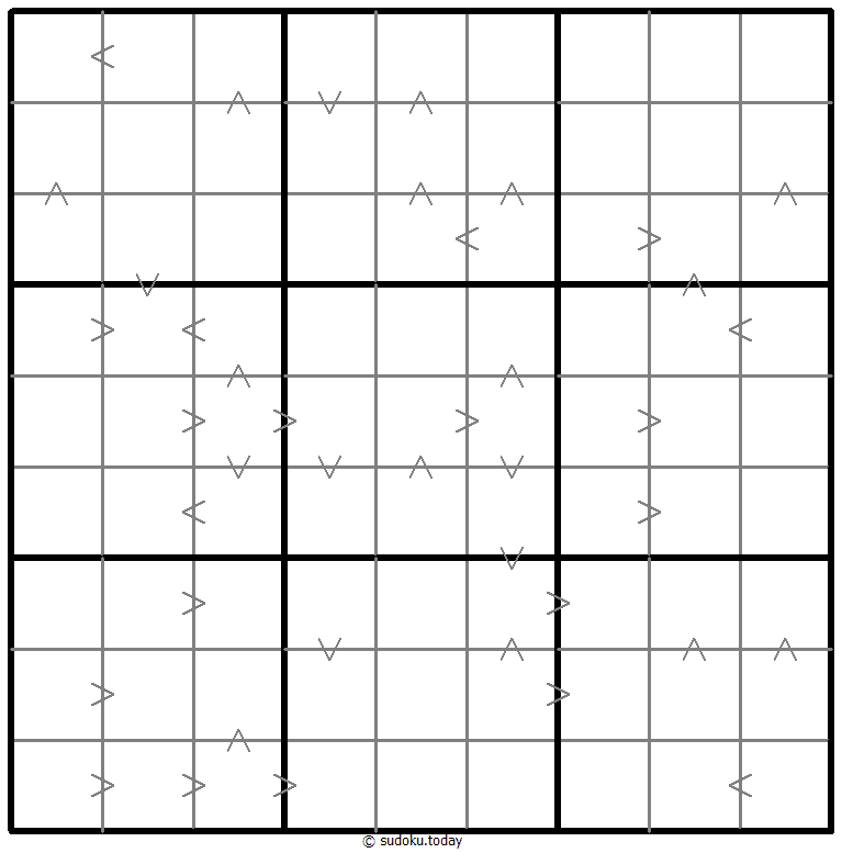 Go-Punktzahl-Sudoku
