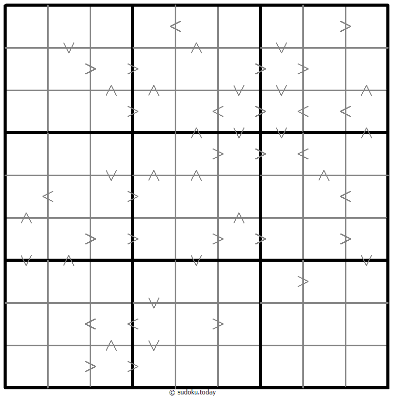 Greater Than Kropki Sudoku 29. November 2025