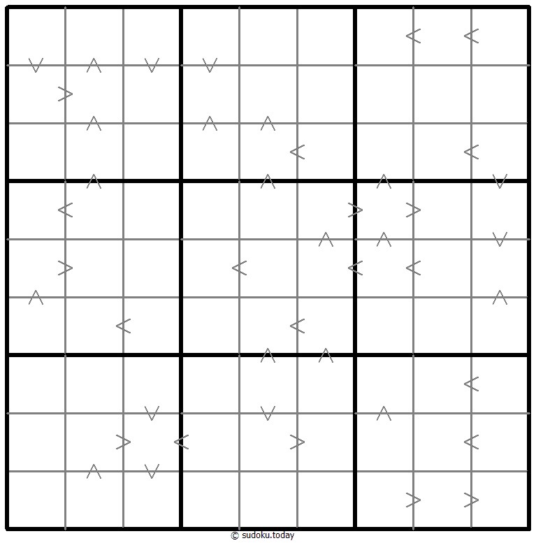 Greater Than Kropki Sudoku 22. Januar 2026