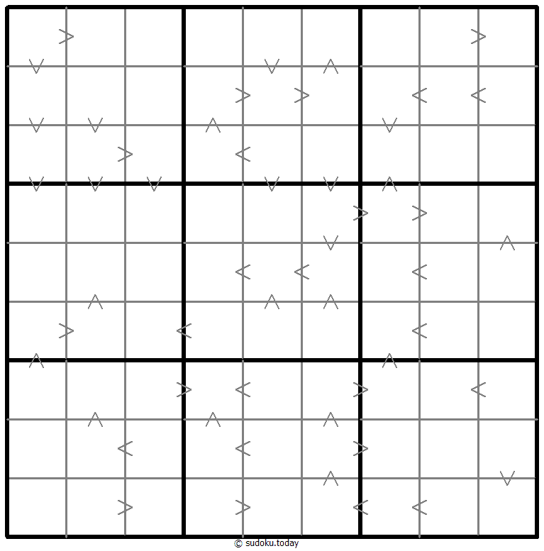 Go-Punktzahl-Sudoku