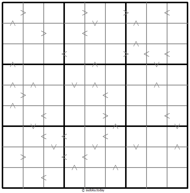 Greater Than Kropki Sudoku 12. November 2025