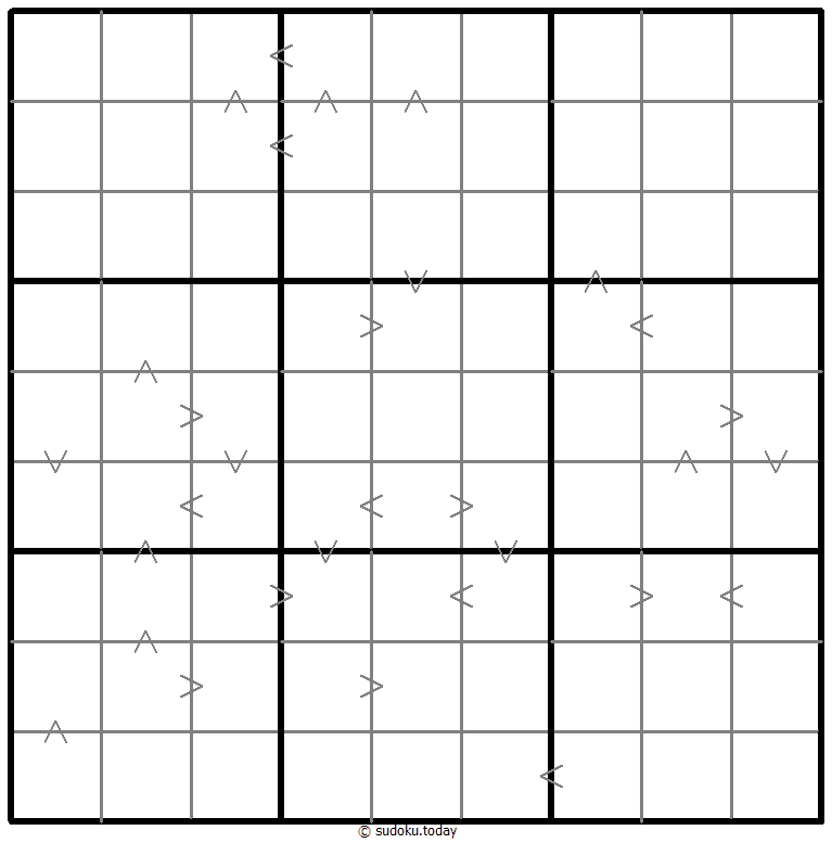 Greater Than Kropki Sudoku 01. Januar 2026