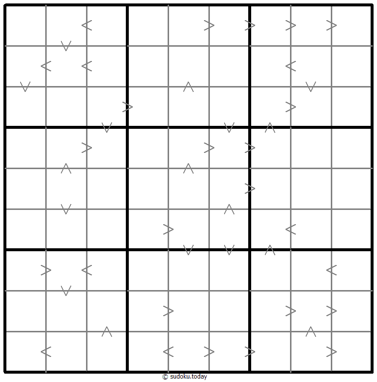 Greater Than Kropki Sudoku 03. Januar 2026