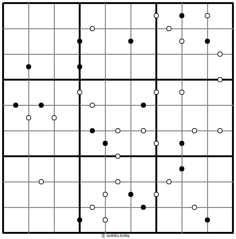 Kropki Sudoku 21. November 2025