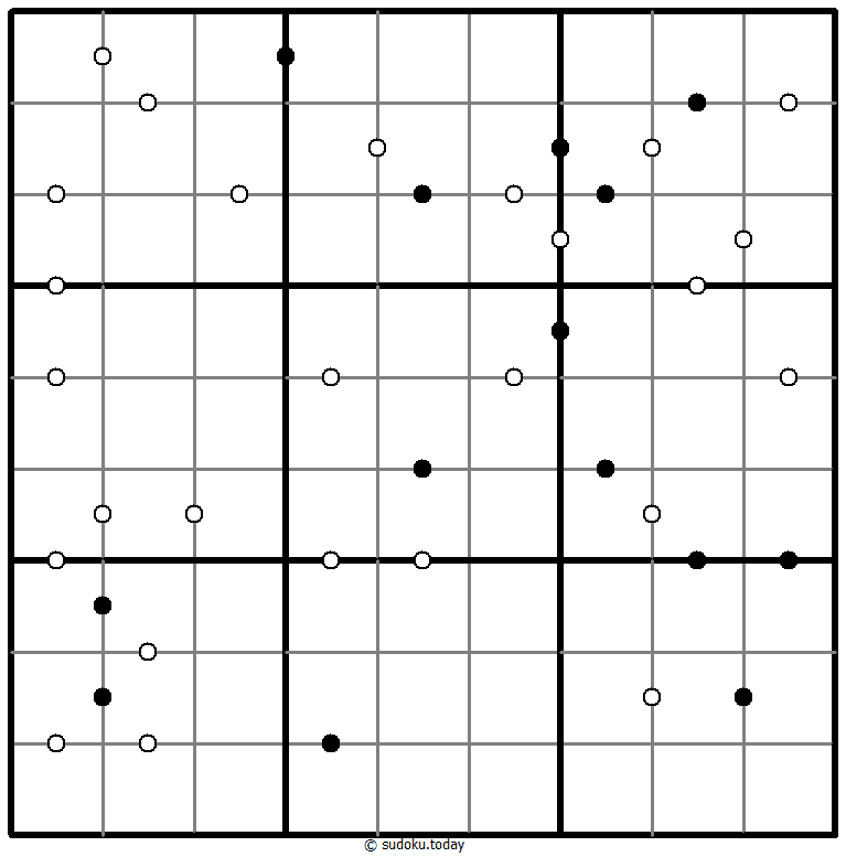 Kropki Sudoku 11. November 2025