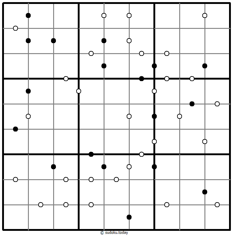 Go-Punktzahl-Sudoku