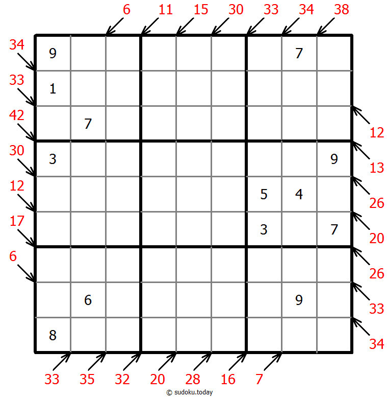 Little killer sudoku 01. November 2025