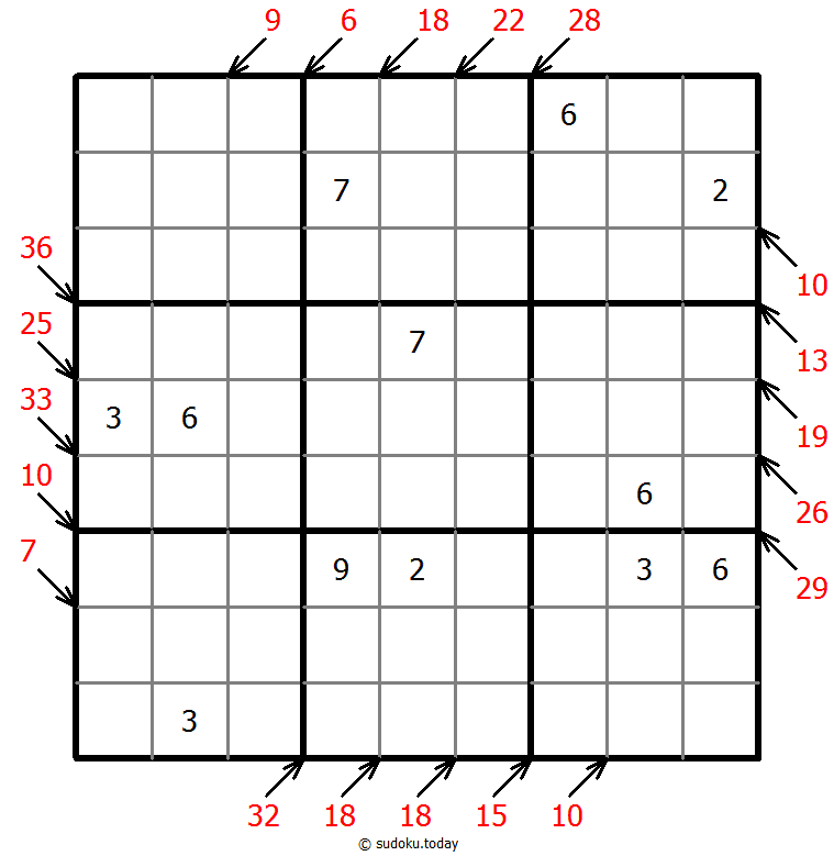 Little killer sudoku 29. Dezember 2025