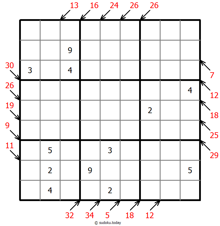 Little killer sudoku 24. November 2025