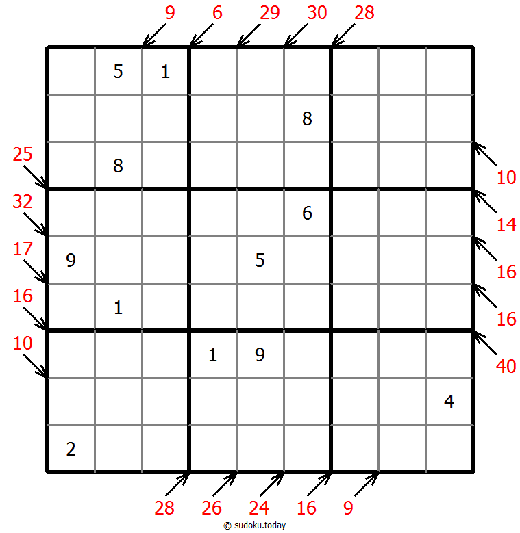 Little killer sudoku 02. Dezember 2025