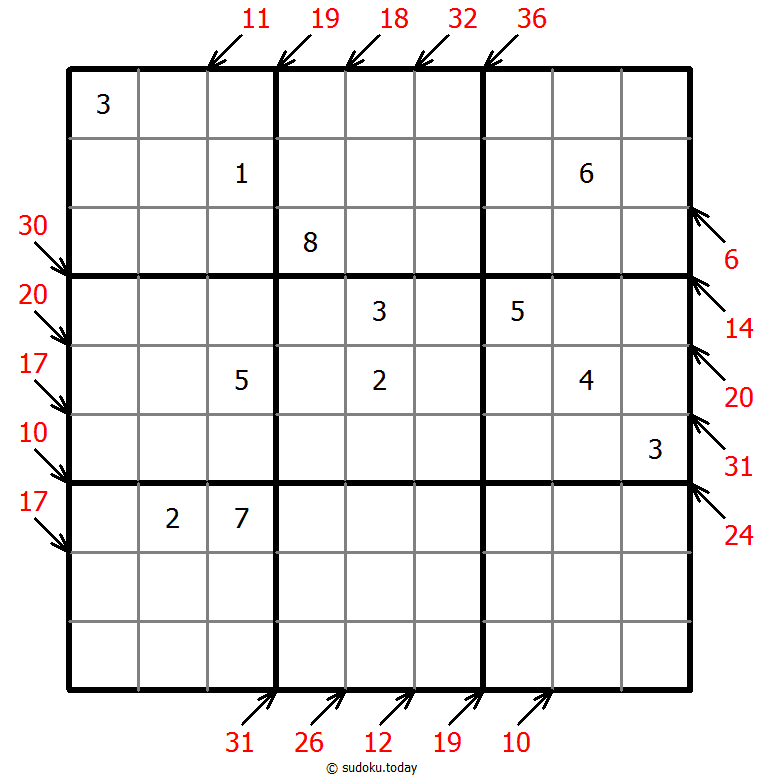 Little killer sudoku 14. Dezember 2025