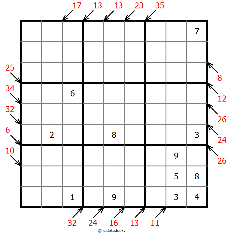 Little killer sudoku 08. Dezember 2025