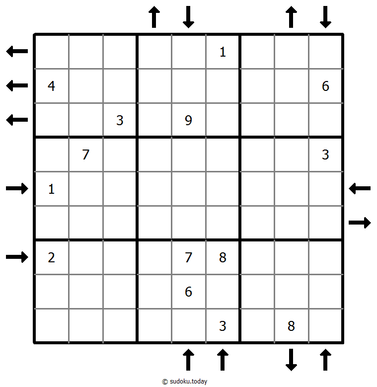 Aufwärts- und Abwärtssudoku #44009