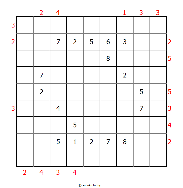 Skyscrapers Sudoku 27. Dezember 2025