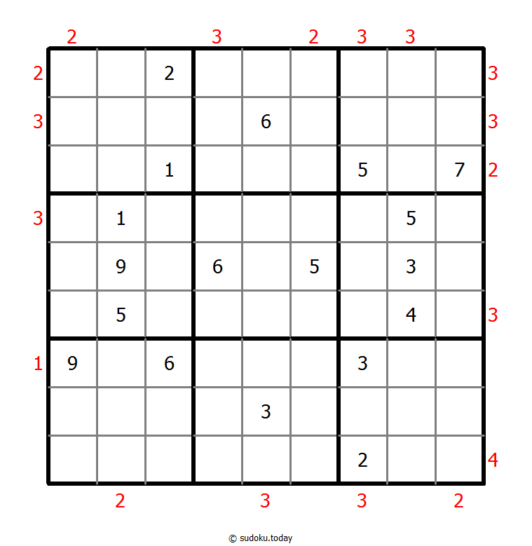 Skyscrapers Sudoku 24. November 2025