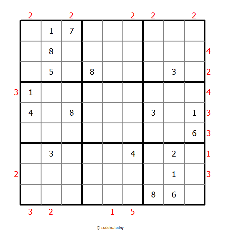 Skyscrapers Sudoku 13. Dezember 2025