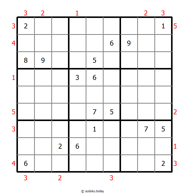 Skyscrapers Sudoku 01. Dezember 2025