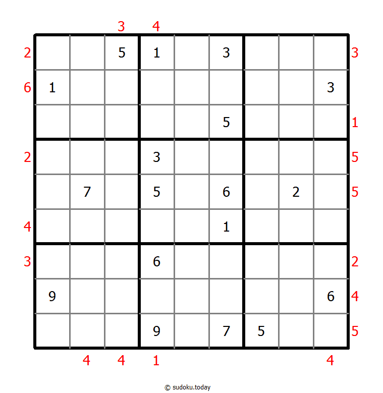 Skyscrapers Sudoku 29. November 2025