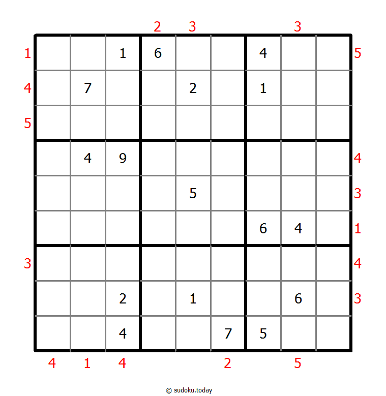 Skyscrapers Sudoku 22. Dezember 2025