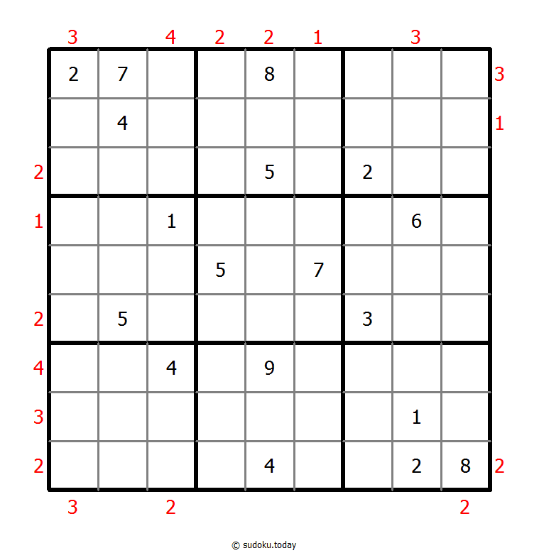 Skyscrapers Sudoku 12. Januar 2026