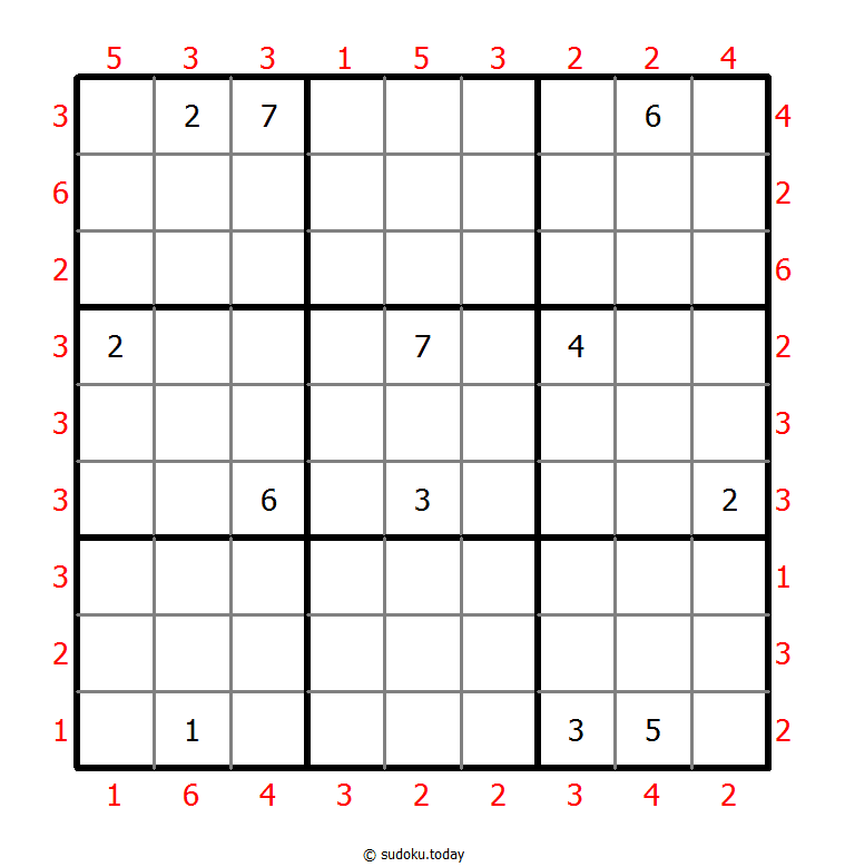 Skyscrapers Sudoku 17. Dezember 2025