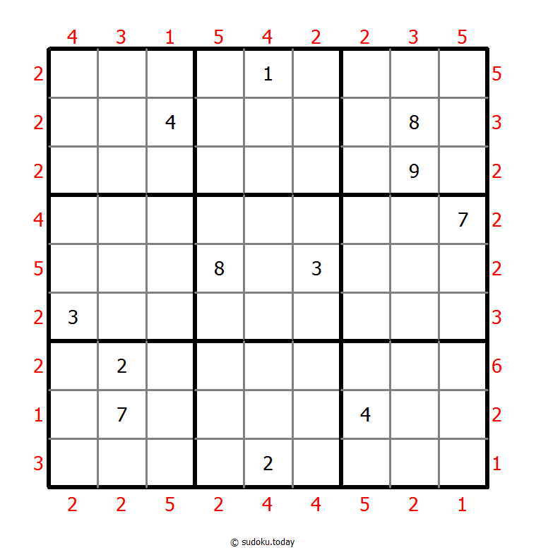 Skyscrapers Sudoku 07. Dezember 2025