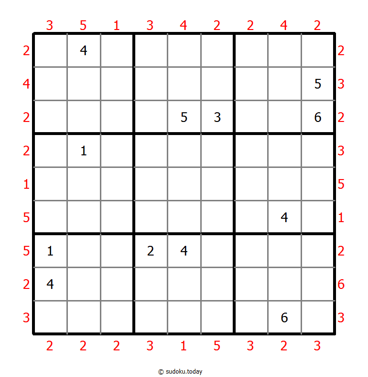 Skyscrapers Sudoku 28. November 2025