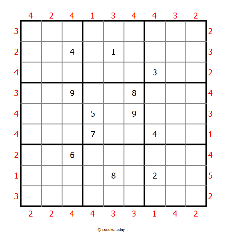 Skyscrapers Sudoku 30. November 2025