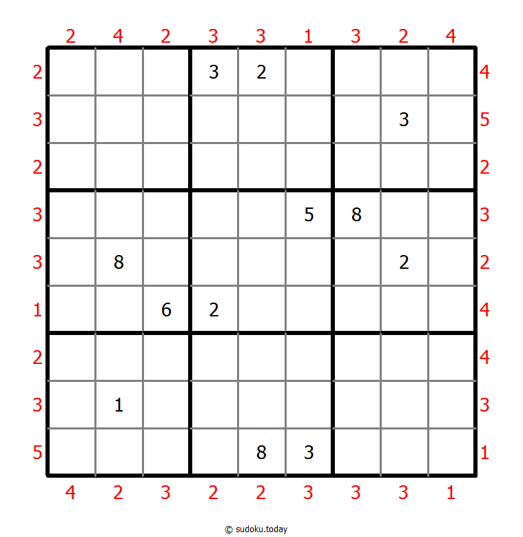 Skyscrapers Sudoku 15. November 2025
