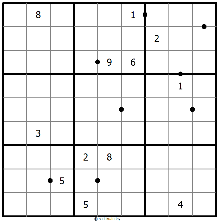 Perfect Squares 23. Januar 2026