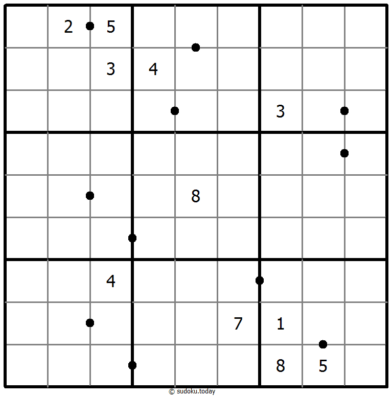 Perfect Squares 27. November 2025