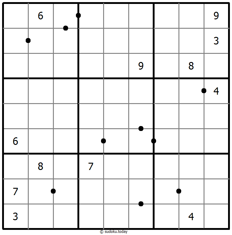 Perfect Squares 27. November 2025