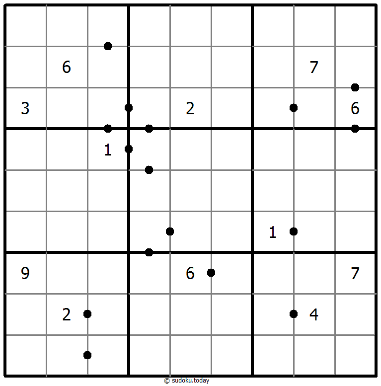 Perfect Squares 06. November 2025