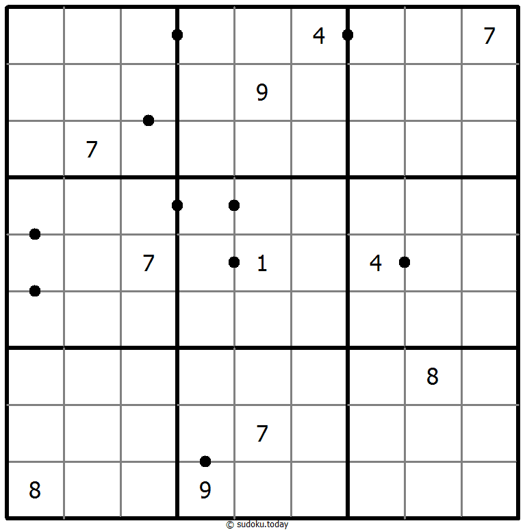 Perfect Squares 06. November 2025