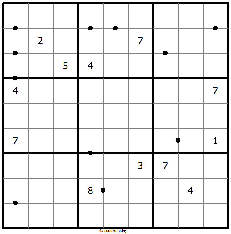 Perfect Squares 13. Januar 2026