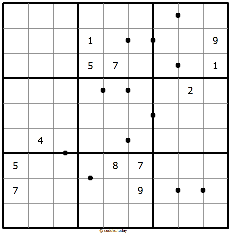 Perfect Squares 07. Dezember 2025