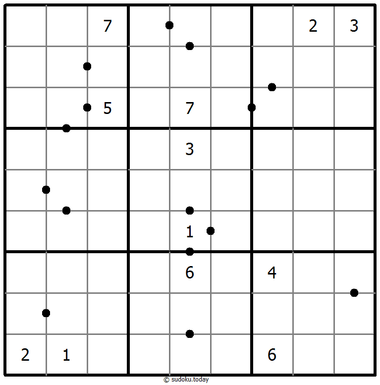 Perfect Squares 22. Dezember 2025