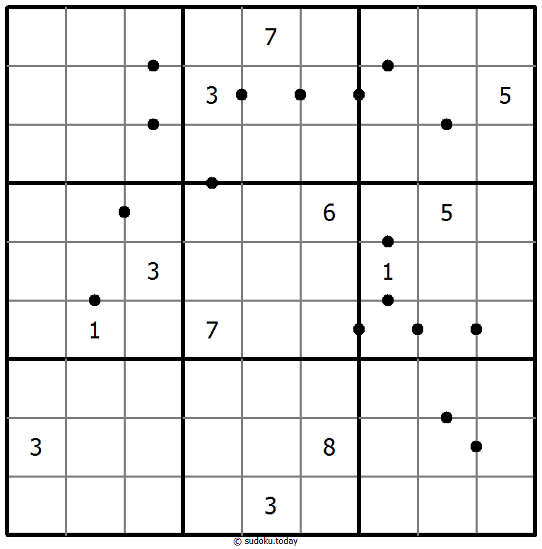 Perfect Squares 06. Dezember 2025