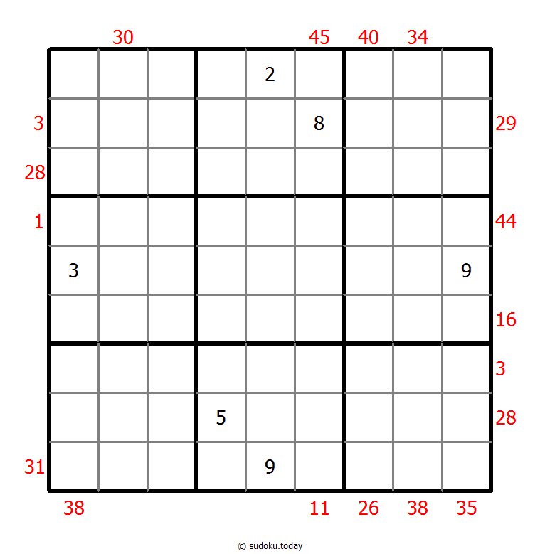 X Sums Sudoku 28. November 2025