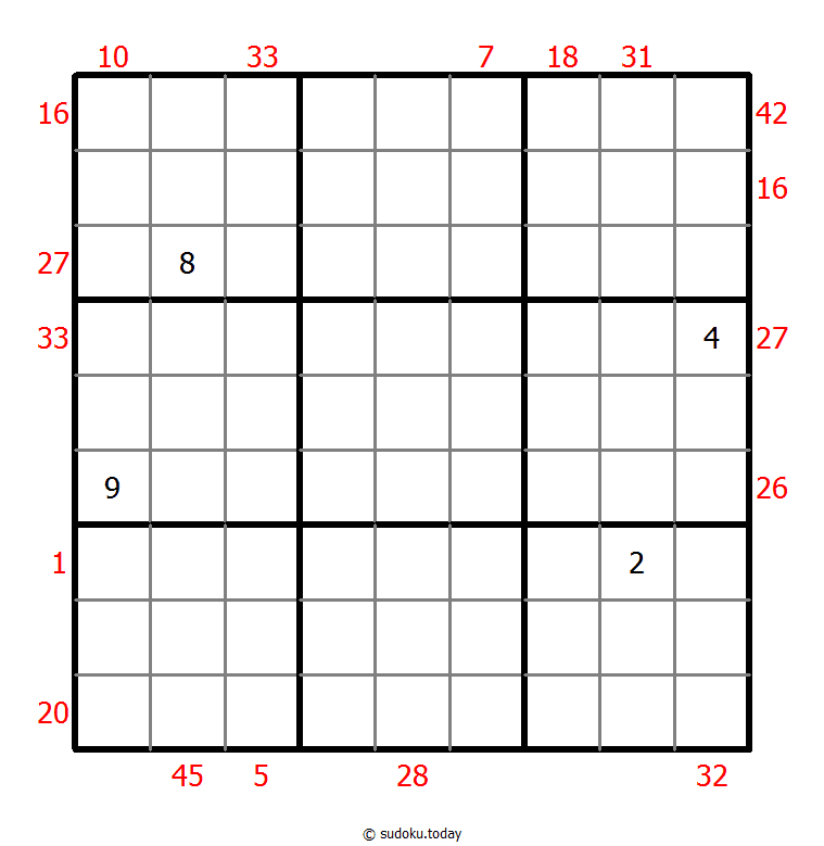 Vor-X-Summen-Sudoku