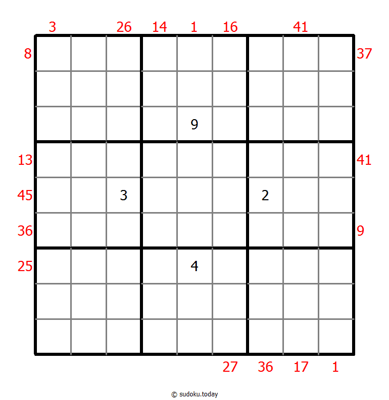 Vor-X-Summen-Sudoku